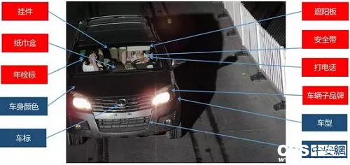 天地偉業(yè) 以圖偵服務(wù)賦能公安實戰(zhàn)，助力汽車出租行業(yè)安全管理升級